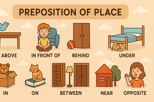 preposition of place.png