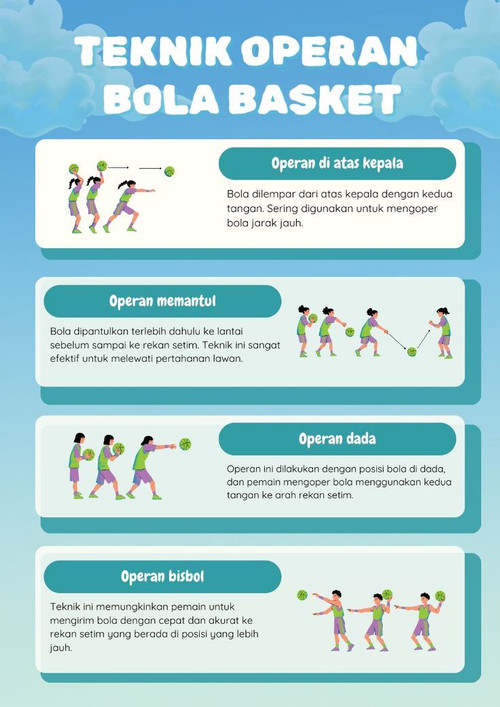 gambar basket.jpg