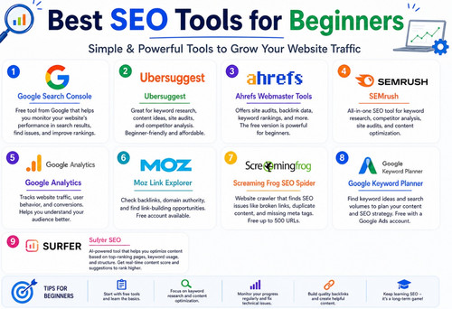 Best SEO tools in 2026.jpg