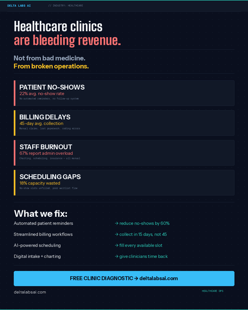 post 07 healthcare.png