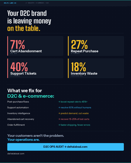 post 10 ecommerce.png