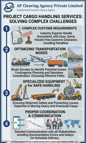 How Experts Solve Complex Transportation Challenges AP Clearing Pvt Ltd.png