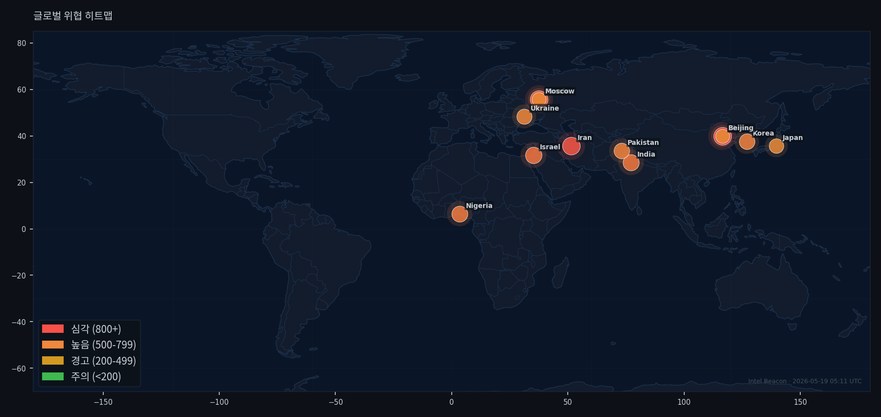 Global Threat Heatmap