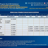 biaya kuliah akbid 2026.jpg