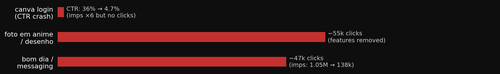 chart slide6.png