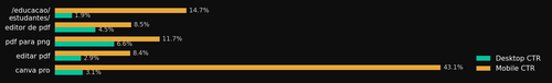 chart slide7.png
