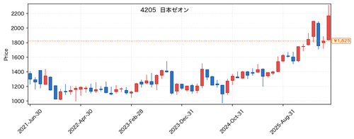 041979a512f2.png