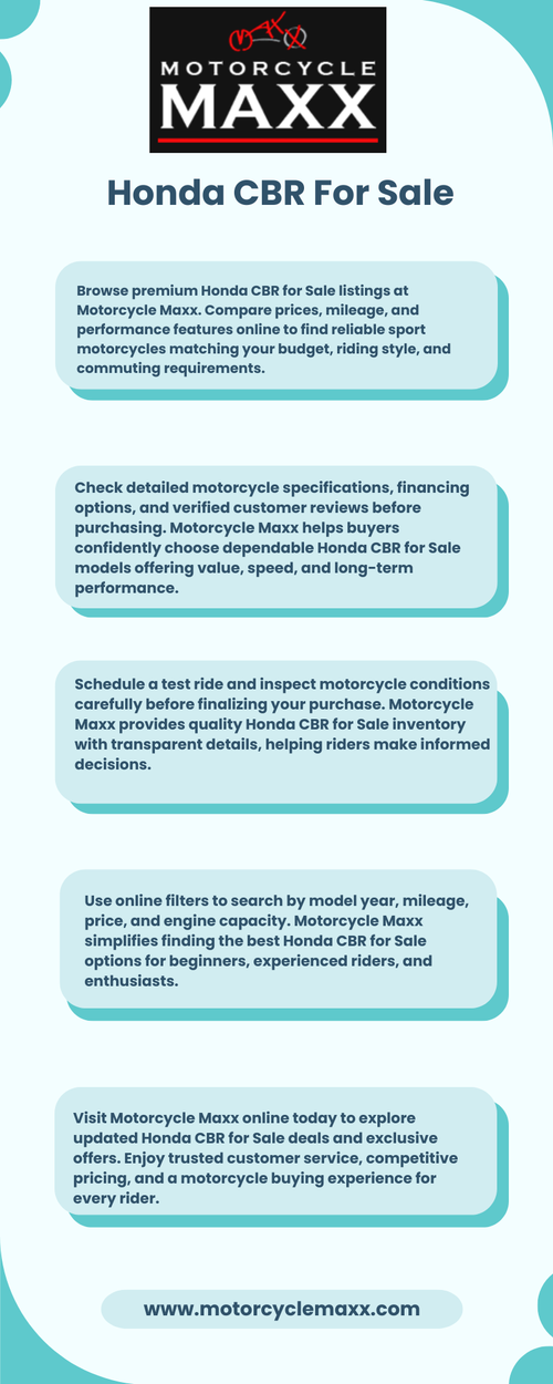Teal Modern Nursing Duties Healthcare Infographic.png