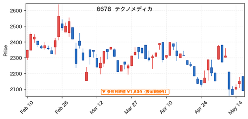 42f315abf5d7.png