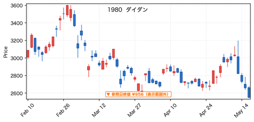 140e2783f40b.png