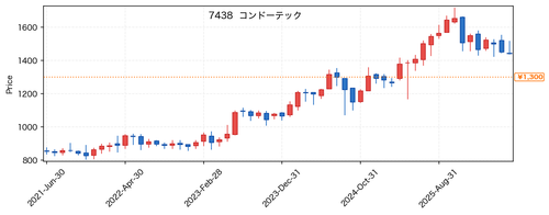 d5bb2c246750.png