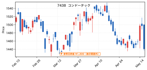 16750c841a38.png