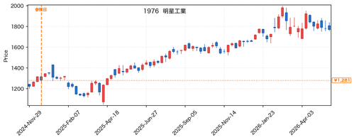 9805a5a504c2.png