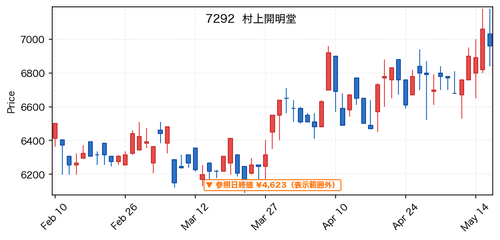 9634d1c401ff.png