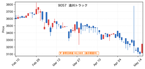 b75481f7fd60.png