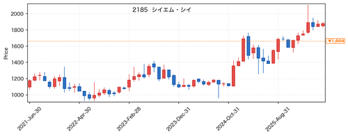454398bced7a.png