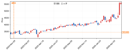 b682b74a7663.png