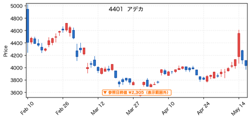 451cb847f541.png