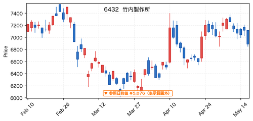 82d972eca080.png
