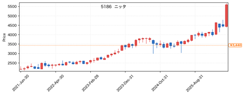 a4716dc46adb.png
