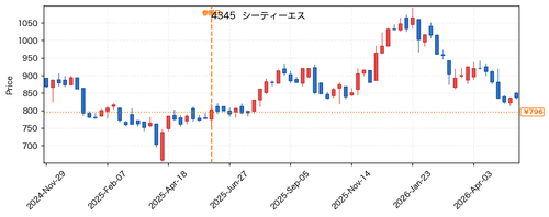 0a74de4925ca.png