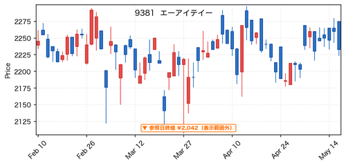 77914ee90fa1.png