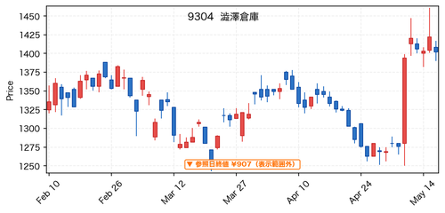 96e7dbc33a67.png