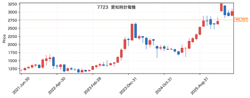 f9c643bee735.png