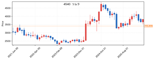 3359d9eccb7a.png