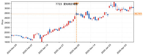 87d11b747812.png