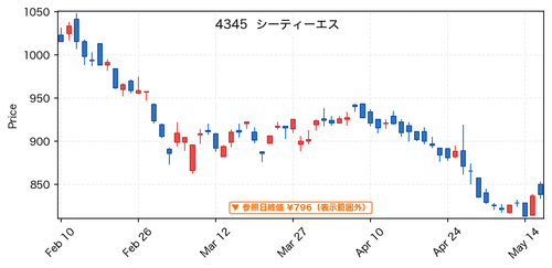 9a68b8674d4c.png