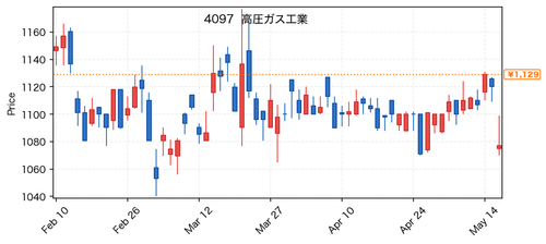 80cd5b93103c.png
