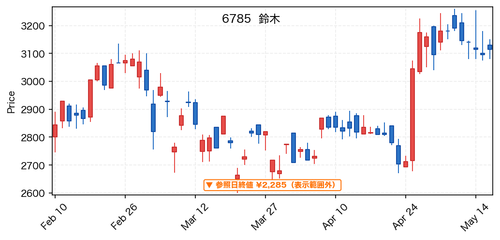 2cea21490873.png