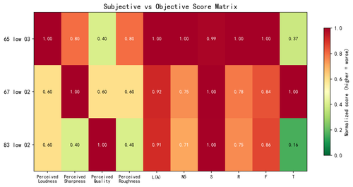 chart8 correlation matrix.png