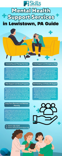 Mental Health Support Services in Lewistown, PA Guide.jpg
