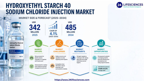 httpswww.24lifesciences.com 2026 05 18T144432.709.jpg
