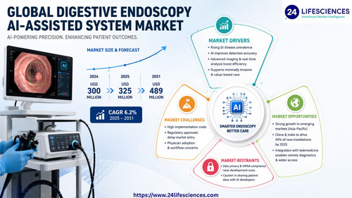httpswww.24lifesciences.com 2026 05 18T104920.585.jpg