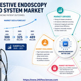 httpswww.24lifesciences.com 2026 05 18T104920.585