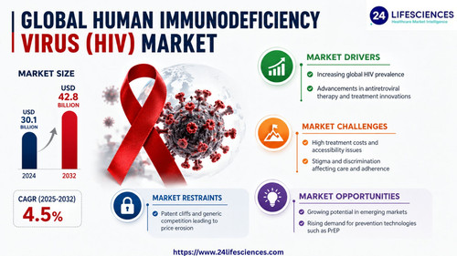httpswww.24lifesciences.com 2026 05 18T104744.054.jpg