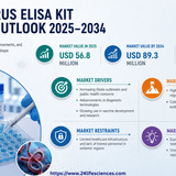 httpswww.24lifesciences.com 2026 05 18T144345.862