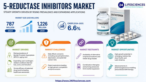 httpswww.24lifesciences.com 2026 05 18T144943.965.jpg