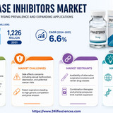 httpswww.24lifesciences.com 2026 05 18T144943.965