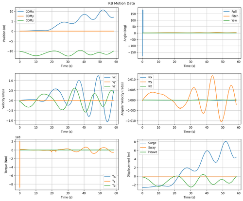 rb motion overview.png