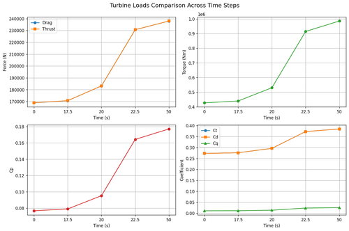 comparison summary.png