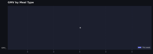 bar chart.png