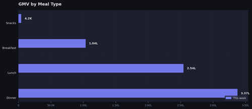 bar chart.png