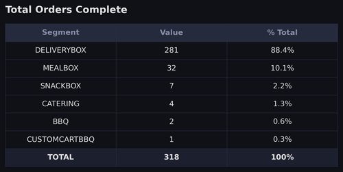 table chart.png