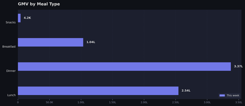 bar chart.png