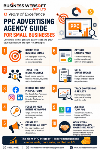 PPC Advertising Agency Guide for Small Businesses (1).png