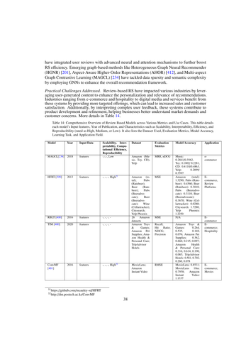 figure 22.png